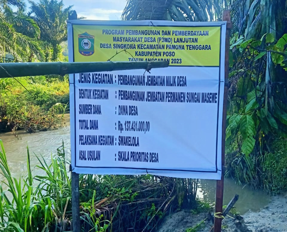 Proyek dari Dana APBDes 2023 Tidak Kerjakan Sampai Tuntas