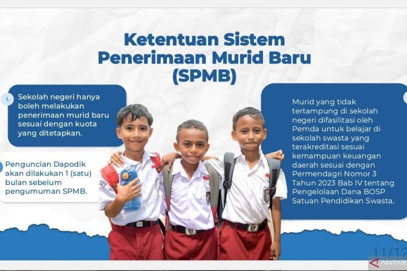 Sebulan Sebelum SPMB, Sekolah Wajib Lapor Kuota, Ini Tujuannya