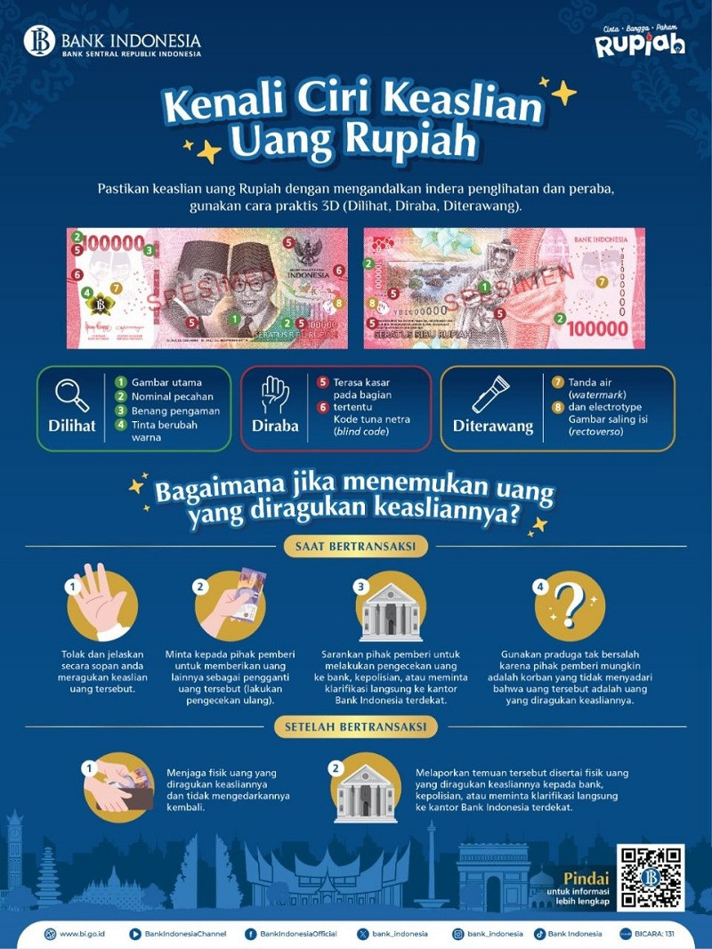 Warga Sulteng Diimbau Waspadai Uang Palsu, BI: Gunakan Metode 3D