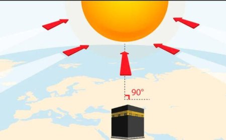 Matahari Melintas Tepat di Atas Ka'bah, Cek Arah Kiblat pada 27-28 Mei