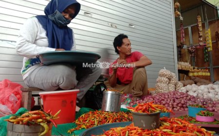 Lima Komoditi Diprediksi Naik Usai Lebaran