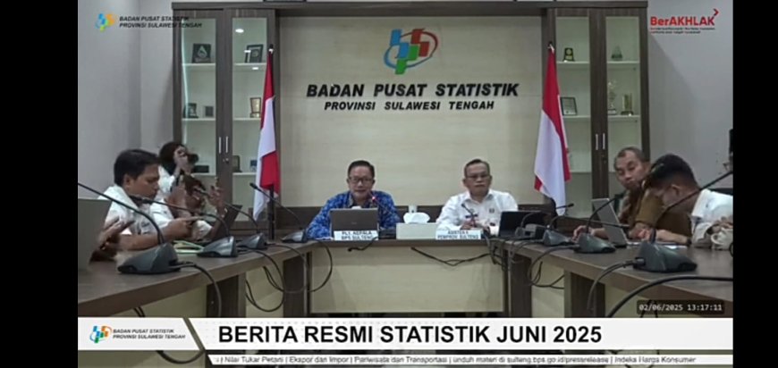 Mei, NTP Sulteng Naik 2,37 Persen