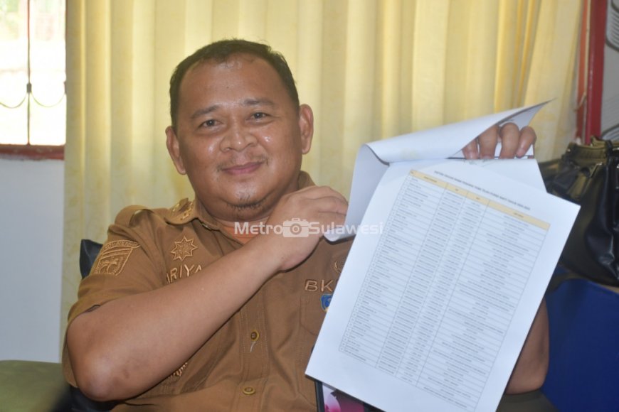 Dana Korpri Disorot, Tunjangan Pensiunan Belum Terbayarkan