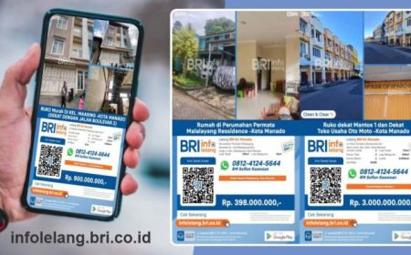 BRI Hadirkan Platform  Info Lelang BRI