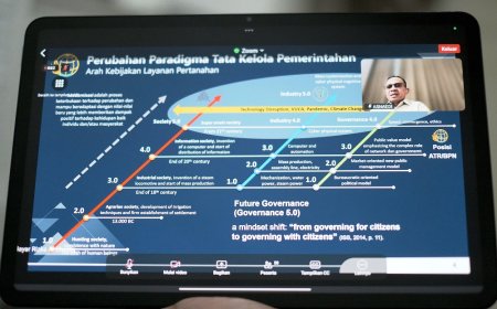 Gen Y dan Z Punya Peran Strategis dalam Transformasi Digital Layanan Pertanahan