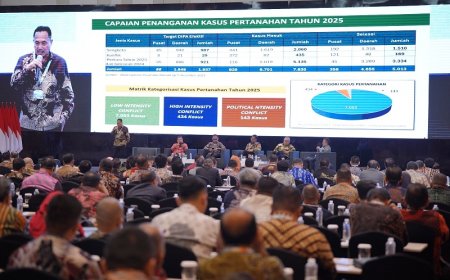 Dirjen PSKP dalam Pengarahan Umum Rakernas Kementerian ATR/BPN: Kolaborasi Antar Lembaga Kunci Berantas Mafia Tanah