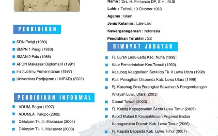 Eks Pj Wali Kota Palopo Firmanza Jabat Kepala Dinas Pendidikan Sulteng