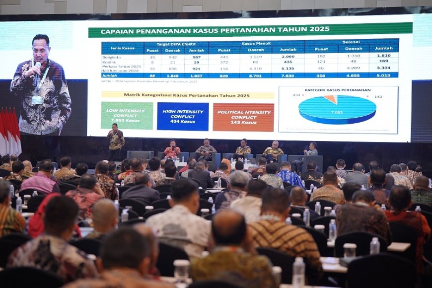 Dirjen PSKP dalam Pengarahan Umum Rakernas Kementerian ATR/BPN: Kolaborasi Antar Lembaga Kunci Berantas Mafia Tanah