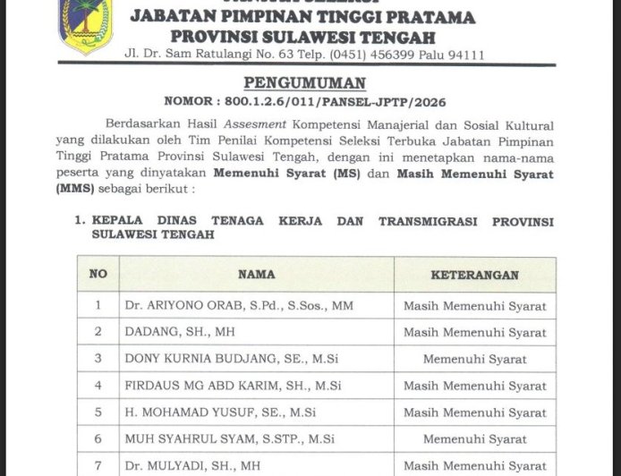 Berikut Hasil Lengkap Assesment Kompetensi Manajerial pada Lelang Jabatan Pemprov Sulteng, Ada Yang MS dan MMS
