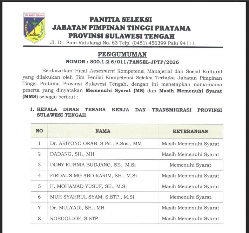 Berikut Hasil Lengkap Assesment Kompetensi Manajerial pada Lelang Jabatan Pemprov Sulteng, Ada Yang MS dan MMS