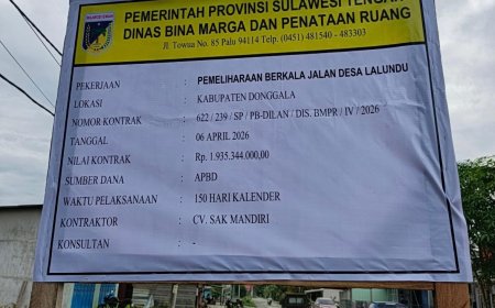 Proyek Jalan Dinas PU Sulteng Disoal: Sudah Pasang Papan  Proyek, tapi Dibuka Lagi