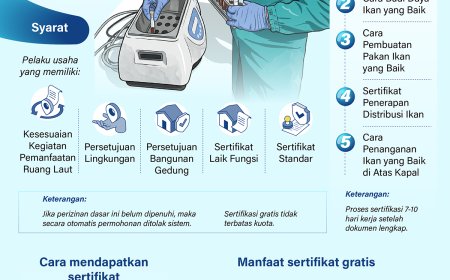 Produk Perikanan Bermutu dengan Sertifikasi Gratis