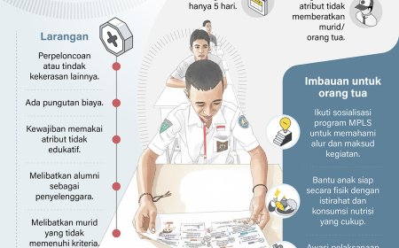 Sambut Siswa Baru Tanpa Kekerasan
