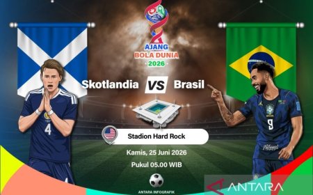 Brasil vs Skotlandia: Misi Berat Tartan Army Curi Poin dari Raksasa