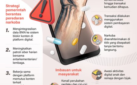 Waspada Peredaran Narkoba di Ruang Digital