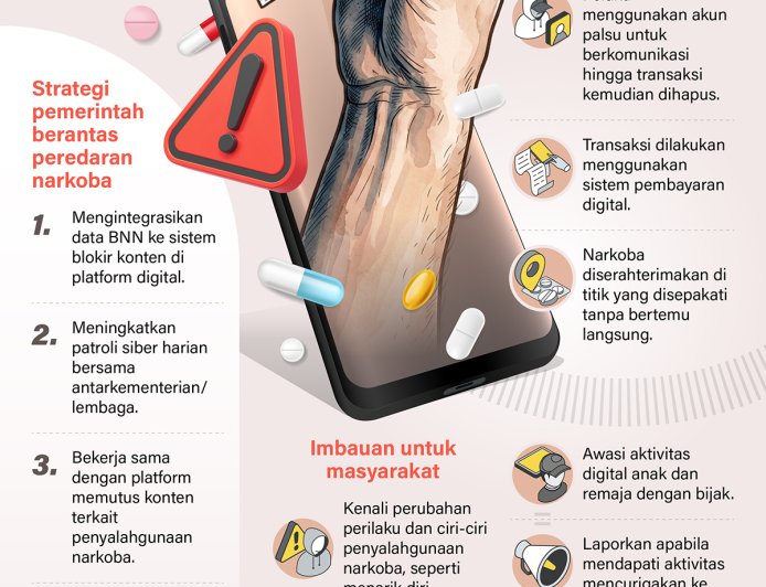 Waspada Peredaran Narkoba di Ruang Digital