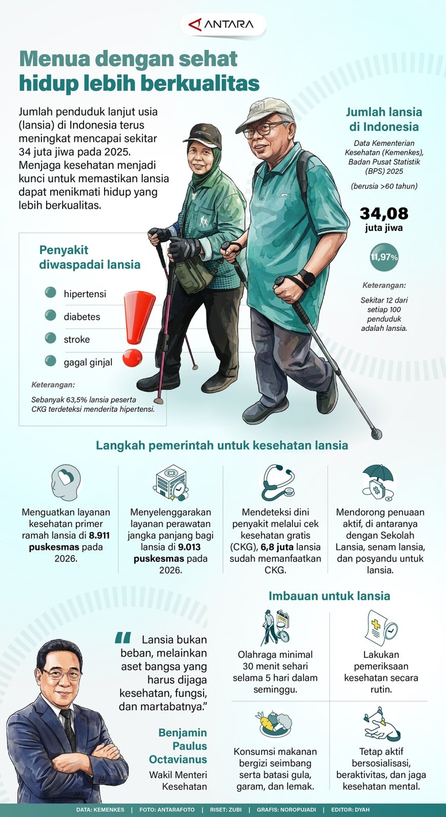 Menua Dengan Sehat Hidup Lebih Berkualitas