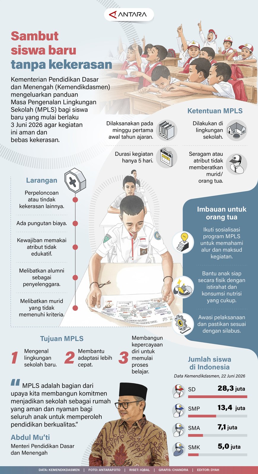 Sambut Siswa Baru Tanpa Kekerasan