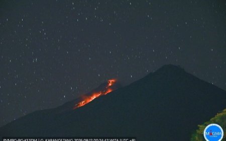 Pos PGA: Luncuran Lava Gunung Karangetang Mengarah ke Kali Sumpihi