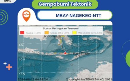 BMKG: Peringatan Dini Tsunami Dinyatakan Berakhir