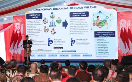 Transformasi Kementerian ATR/BPN, 10 Kantah Mulai Terapkan Sistem Organisasi Berbasis Wilayah