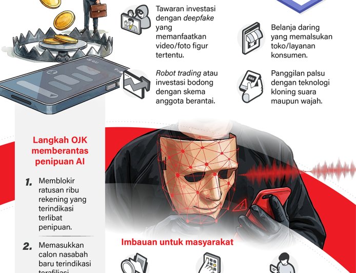 Awas Penipuan Berbasis AI