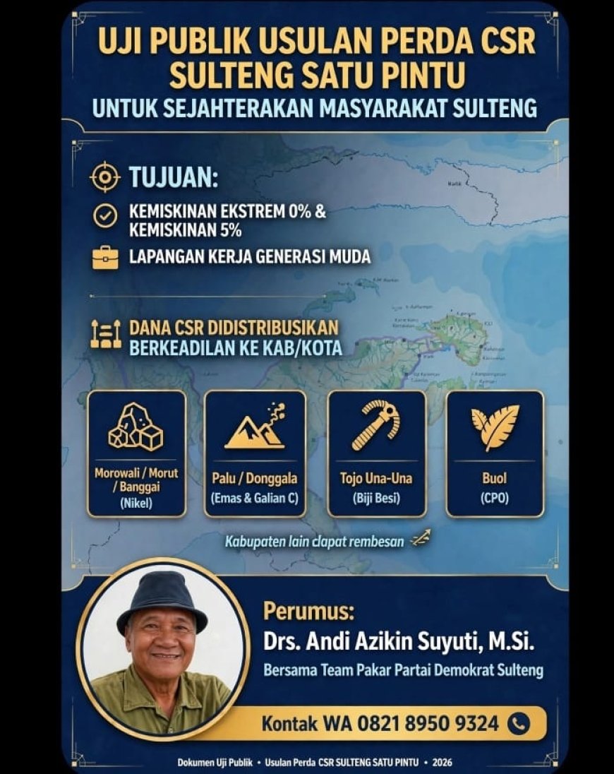 Sulteng Kaya Raya tapi Rakyat Miskin, Tim Pakar Demokrat Gagas Perda CSR Satu Pintu