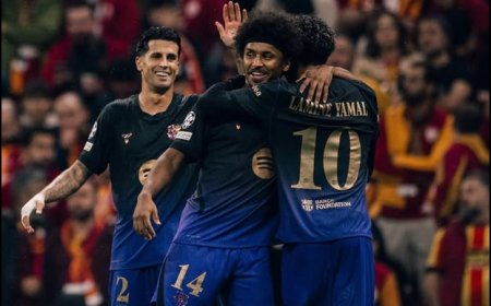 Klasemen Liga Champions: Barcelona Memimpin dengan Unggul Selisih Gol